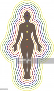 Aura Chakras of the female form. Picture shows the auras radiating outward with buttons marking the chakras on this female's body.